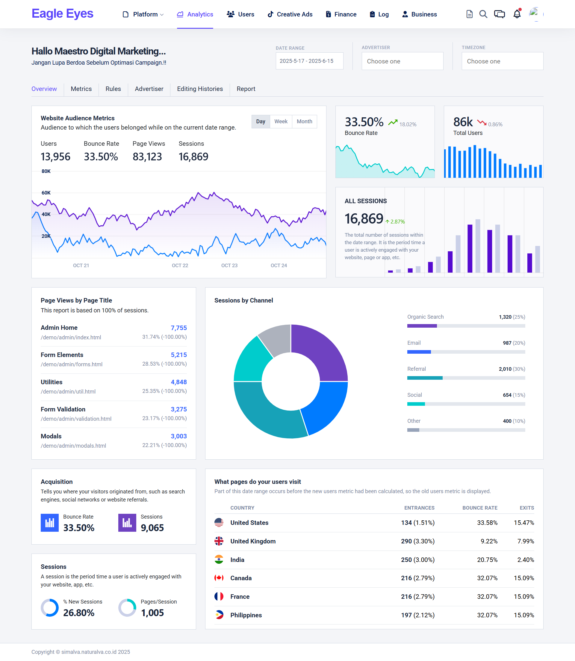 simalva.co.id